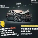 #ConGuidoFaiStrada riparte da Formia: studenti protagonisti della sicurezza stradale